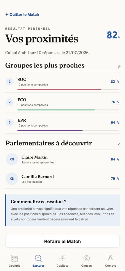 Résultat de proximité politique OpenCitizen affiché sur un iPhone 17 Pro, avec données de démonstration